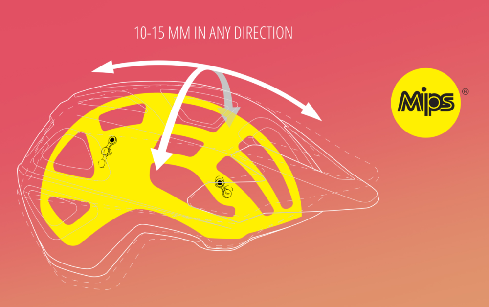 MET Eldar Helm mit MIPS - S=52-57