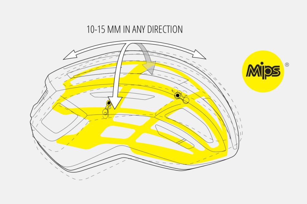 MET Crackerjack Mips Kinderhelm - UN=52-57